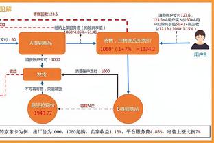 锡伯杜：我们投丢了一些空位投篮 篮板也是问题