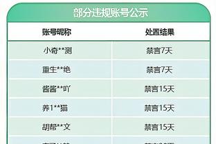 卢卡库称自己还能做得更多，罗马队友：让我们一同走出困境