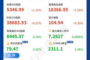 前裁判：沙尔踩踏B费应吃到黄牌 马奎尔越位位置触球进球无效