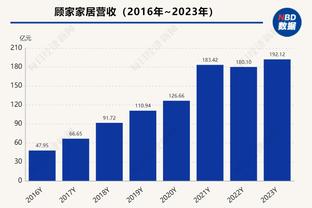 哈克斯：圣诞之夜打出这样的表现太棒了 为此我做足了准备